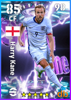 Harry Kane eFootball player card