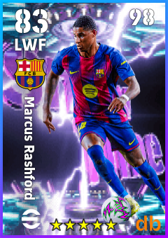 Marcus Rashford — LWF, OVR 83, MAX 98