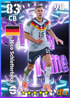 Nico Schlotterbeck — CB, OVR 83, MAX 98