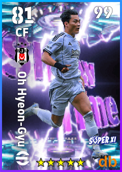 Oh Hyeon-Gyu — CF, OVR 81, MAX 99