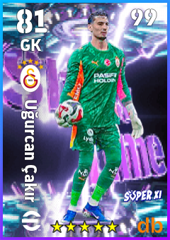 Uğurcan Çakır — GK, OVR 81, MAX 99