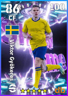 Viktor Gyökeres — CF, OVR 86, MAX 100