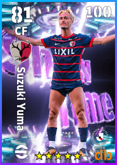 Suzuki Yuma — CF, OVR 81, MAX 100