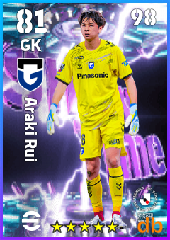 Araki Rui — GK, OVR 81, MAX 98