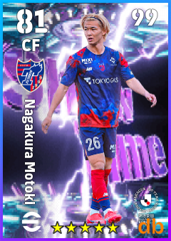 Nagakura Motoki — CF, OVR 81, MAX 99