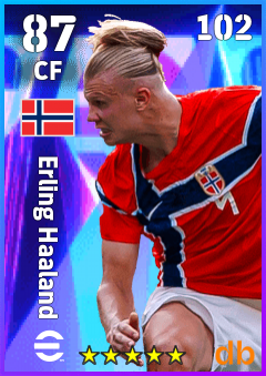 Erling Haaland — CF, OVR 87, MAX 102