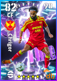 Chrigor — CF, OVR 82, MAX 98
