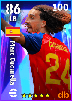 Marc Cucurella — LB, OVR 86, MAX 100