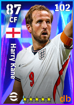 Harry Kane — CF, OVR 87, MAX 102