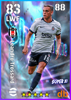 Leandro Trossard eFootball player card