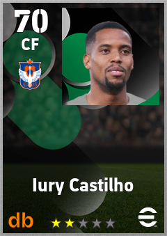 Iury Castilho — CF, OVR 70, MAX 70