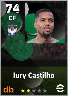Iury Castilho — CF, OVR 74, MAX 74