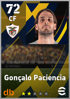 Gonçalo Paciencia — CF, OVR 72, MAX 72