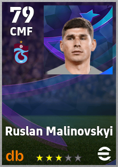 Ruslan Malinovskyi — CMF, OVR 79, MAX 86