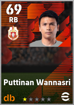 Puttinan Wannasri — RB, OVR 69, MAX 69