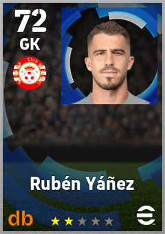 Rubén Yáñez — GK, OVR 72, MAX 72