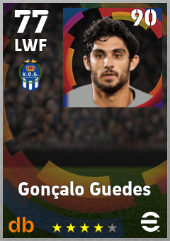 Gonçalo Guedes eFootball player card