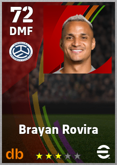 Brayan Rovira — DMF, OVR 72, MAX 72