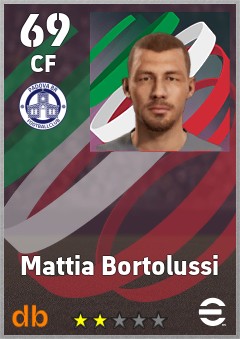 Mattia Bortolussi — CF, OVR 69, MAX 69