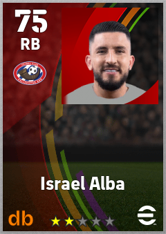 Israel Alba — RB, OVR 75, MAX 75