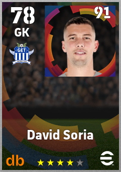 David Soria eFootball player card