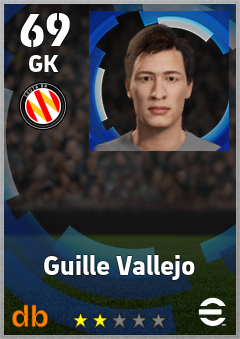 Guille Vallejo — GK, OVR 69, MAX 69