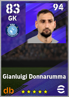 Gianluigi Donnarumma eFootball player card