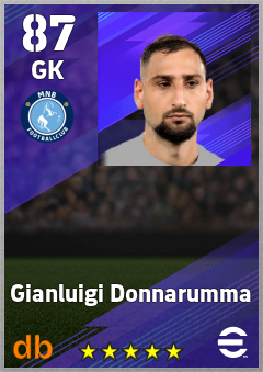 Gianluigi Donnarumma — GK, OVR 87, MAX 94