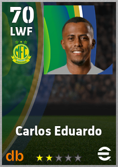 Carlos Eduardo — LWF, OVR 70, MAX 70