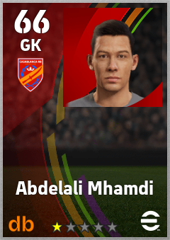 Abdelali Mhamdi — GK, OVR 66, MAX 66