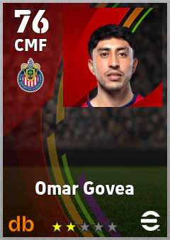 Omar Govea — CMF, OVR 76, MAX 76