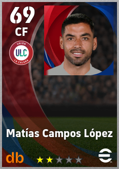 Matías Campos López — CF, OVR 69, MAX 69