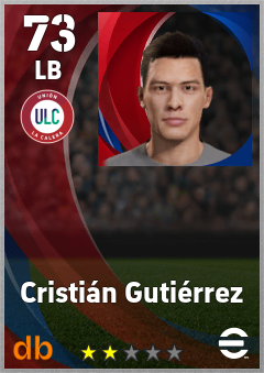 Cristián Gutiérrez — LB, OVR 73, MAX 73