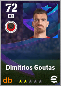 Dimitrios Goutas eFootball player card