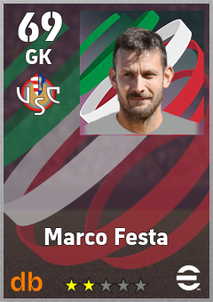 Marco Festa — GK, OVR 69, MAX 69