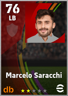 Marcelo Saracchi — LB, OVR 76, MAX 76