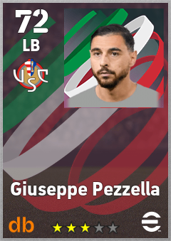 Giuseppe Pezzella eFootball player card