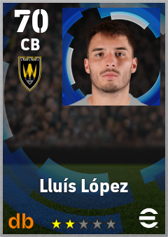 Lluís López — CB, OVR 70, MAX 70