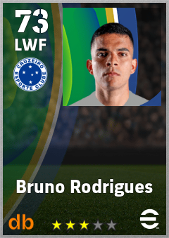 Bruno Rodrigues — LWF, OVR 73, MAX 73