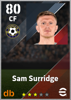 Sam Surridge — CF, OVR 80, MAX 80