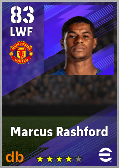Marcus Rashford — LWF, OVR 83, MAX 90