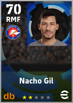 Nacho Gil eFootball player card
