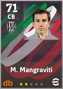 M. Mangraviti — CB, OVR 71, MAX 71