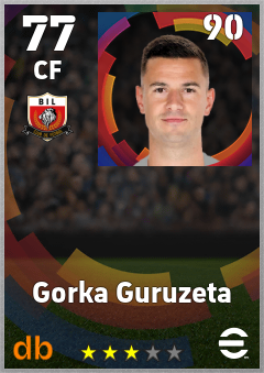 Gorka Guruzeta — CF, OVR 77, MAX 90