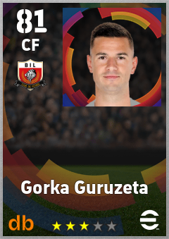 Gorka Guruzeta — CF, OVR 81, MAX 90