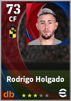 Rodrigo Holgado — CF, OVR 73, MAX 73