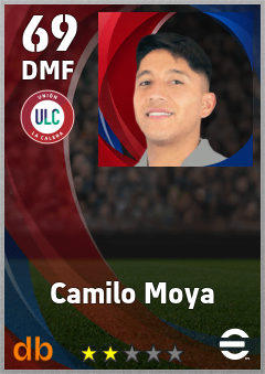 Camilo Moya — DMF, OVR 69, MAX 69