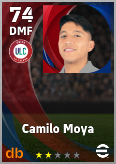 Camilo Moya eFootball player card