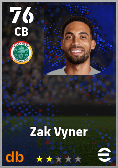 Zak Vyner — CB, OVR 76, MAX 76