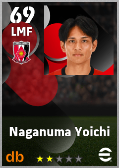 Naganuma Yoichi eFootball player card